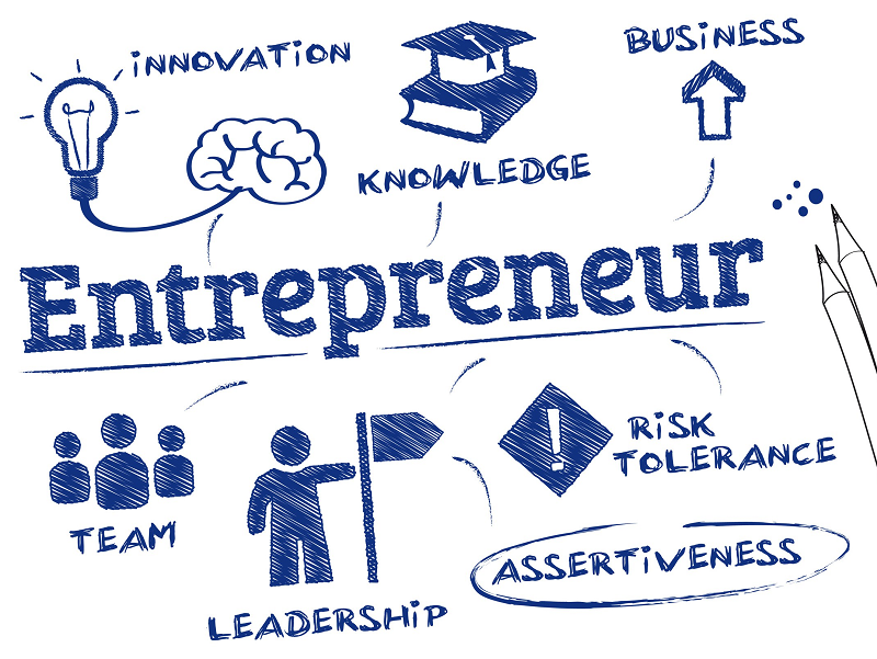 12 Effective Ways to Build Entrepreneurial Skills that Matter